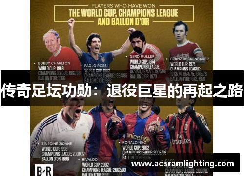 传奇足坛功勋：退役巨星的再起之路