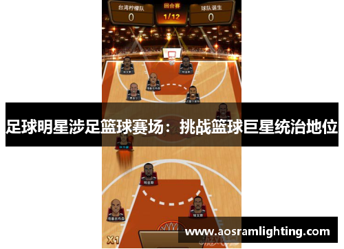 足球明星涉足篮球赛场：挑战篮球巨星统治地位